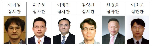 <특허청이 뽑은 '2018 하반기 최우수 심사관·심판관' 수상자>